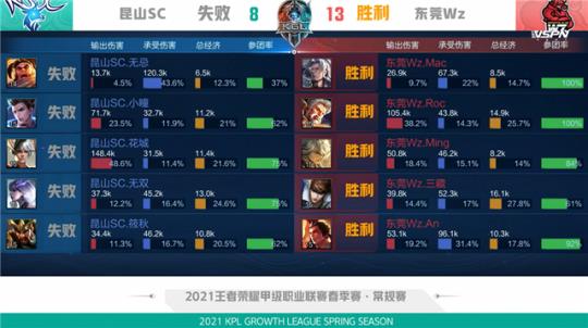 离开发布会 离开发布会