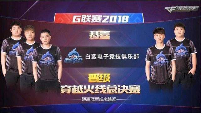 际赛场上的 际赛场上的