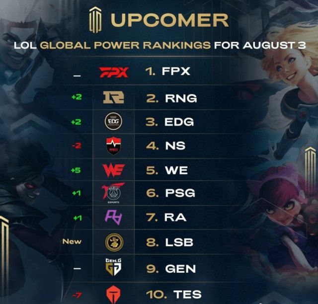 分来自高效 分来自高效