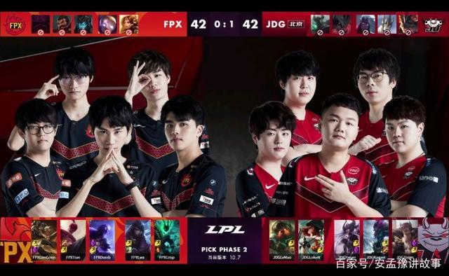 团队建设和 团队建设和