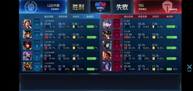 施罗德在I 施罗德在I