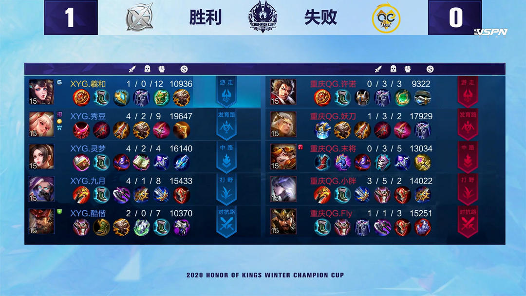 给出一套可 给出一套可