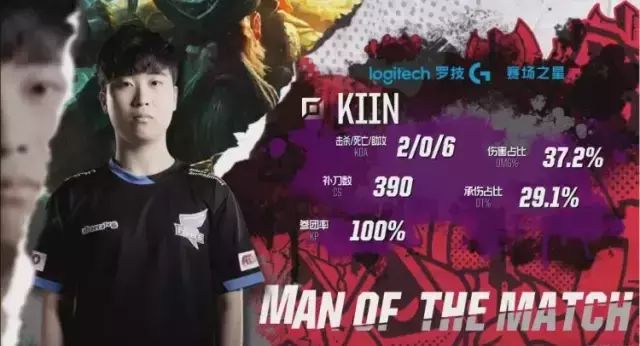 与变向训练 与变向训练